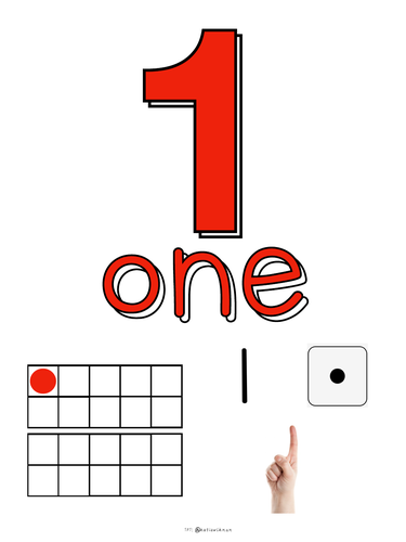 printable-representations-of-number-posters-1-20-katie-wlknsn