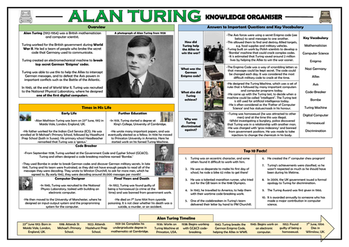 Alan Turing - Knowledge Organiser! | Teaching Resources