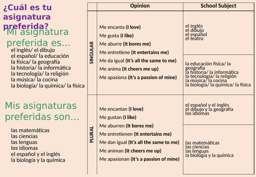 opinions-on-school-subjects-spanish-ks3-teaching-resources