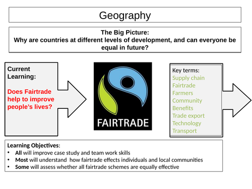 fair trade case study geography a level