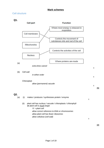 2022 Biology AQA Paper 1 Revision Booklet | Teaching Resources