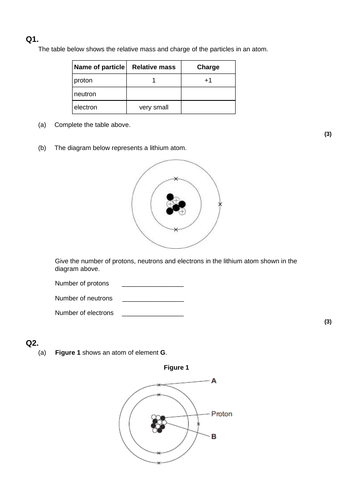 Atomic Structure, Isotopes & Electron Configuration (3 lessons ...