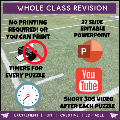 Nucleic acids and protein synthesis Escape Room Teaching Resources