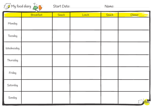 Food Diary Template | Teaching Resources