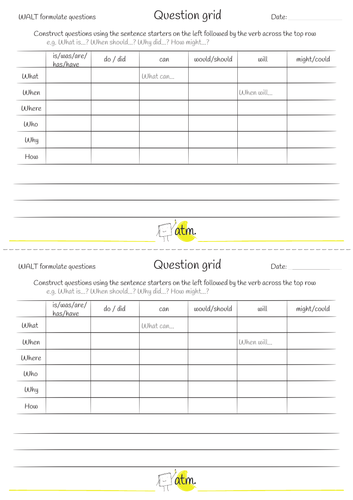 Formulating Questions Grid | Teaching Resources