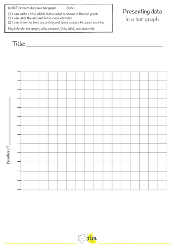 Blank Bar Graph | Teaching Resources