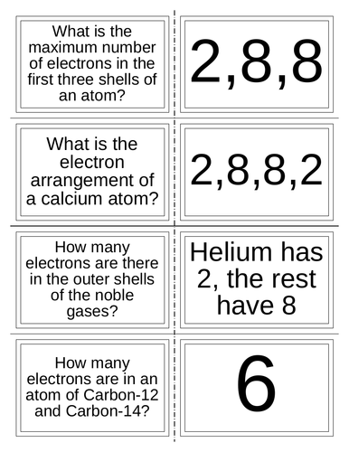 Chemistry flashcards periodic table