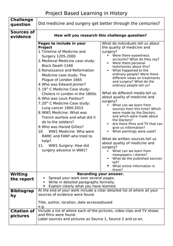 Edexcel Gcse History Revision Paper 1 Medicine Through Time C1250 Present Teaching Resources 5300