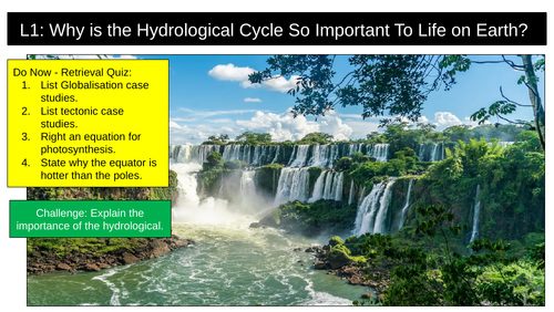 Water Cycle AQA