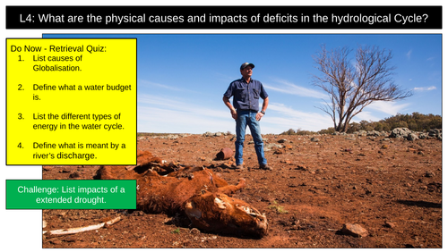 Water Deficits AQA