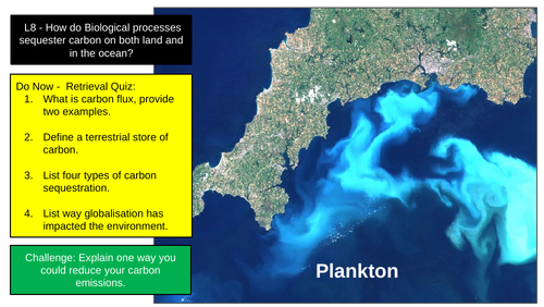 Carbon Cycle Biological AQA