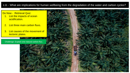 Water Carbon Cycle Human Impacts