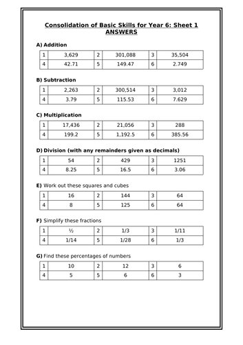 Consolidation of number skills for Year 6 - five worksheets with ...