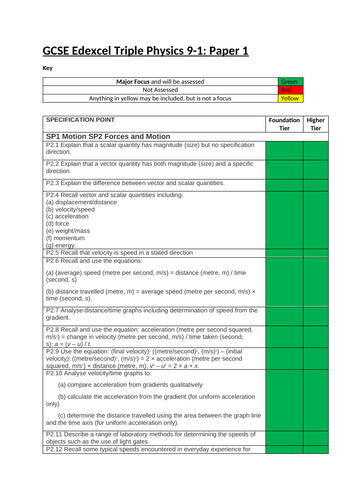 docx, 28.95 KB