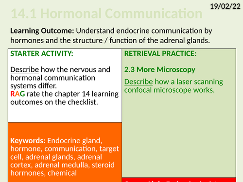 OCR Biology A- 14.1 Hormonal Communication