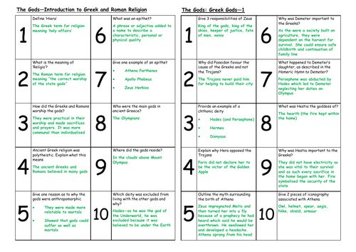 Myth and Religion Revision Quizzes: OCR GCSE Classical Civilisations