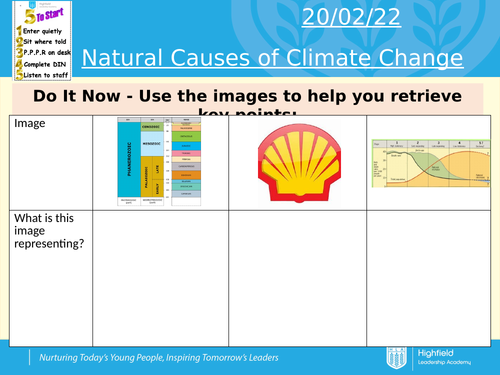 Natural Causes Of Climate Change Ppt