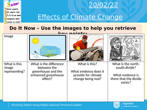 AQA Effects of Climate Change