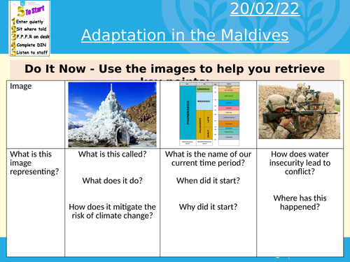 AQA Adaption to Climate Change in the Maldives