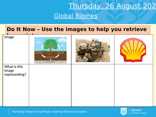 AQA Ecosystems - Global Biomes