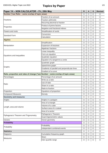 GCSE Maths Specification Sheet - Higher