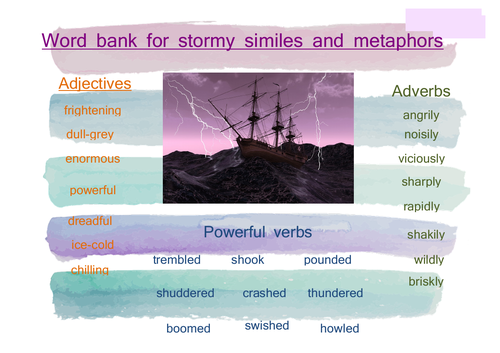 Similes And Metaphors To Describe A Storm Teaching Resources