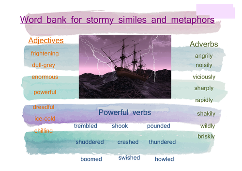 creative writing descriptions of a storm