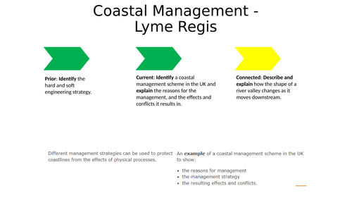 lyme regis coastal management case study gcse