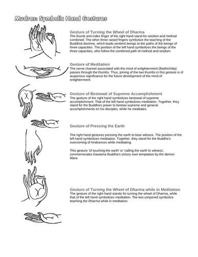Exploring Buddhism - 24 page student booklet KS2/3 | Teaching Resources