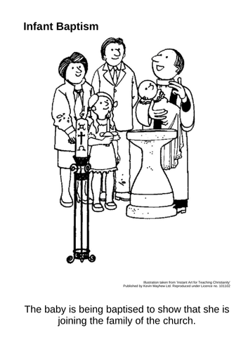 Exploring Christianity - 18 page booklet KS2/3 | Teaching Resources