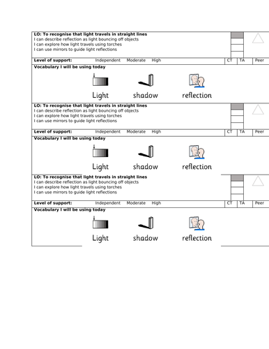 KS2 - Light travels in a straight line - Slides, LOs and activity ...