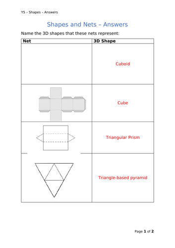 Y5 Maths - 3D Shapes