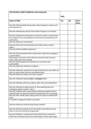 ASC questionnaire | Teaching Resources