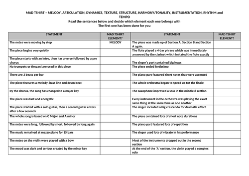 GCSE Music MAD TSHIRT Worksheets | Teaching Resources