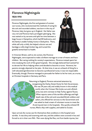 assignment on florence nightingale