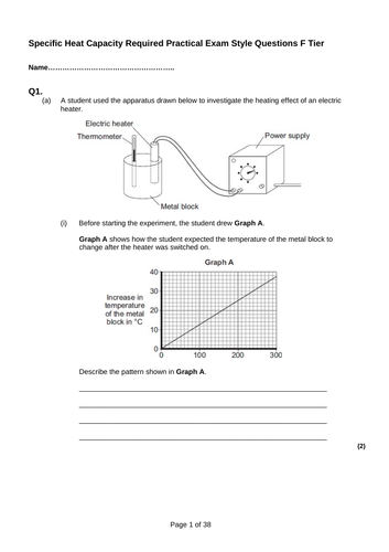 AQA GCSE Required Practical Revision - Specific Heat Capacity and IV ...