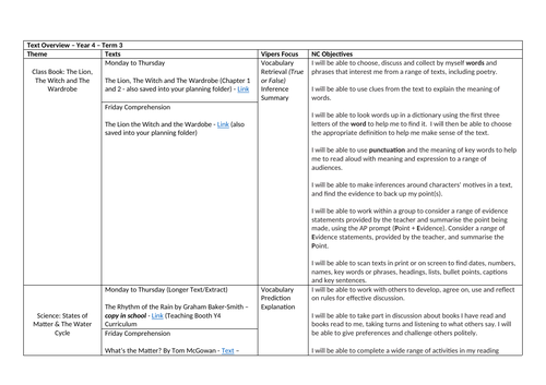 Whole Class Reading Text Overview Curriculum Map and Progression Term 3 ...