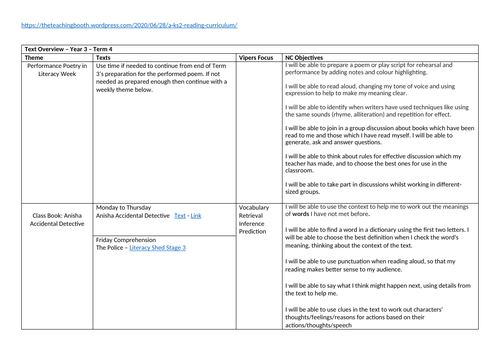 Whole Class Reading Text Overview Curriculum Map and Progression Term 4 ...