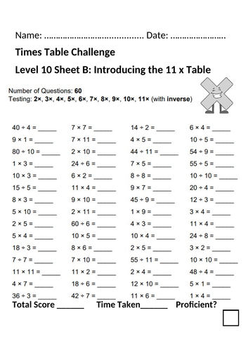 Maths Times Table Testing Up to 12 x 12 including inverse (division and ...