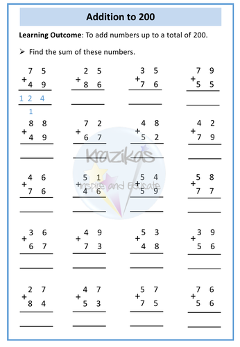 Functional Skills Maths - Entry Level 2 - Addition | Teaching Resources