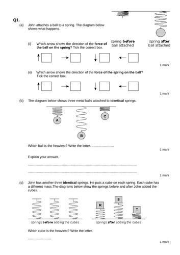 Hooke's Law Theory, Practical and Analysis (2 lessons) | Teaching Resources