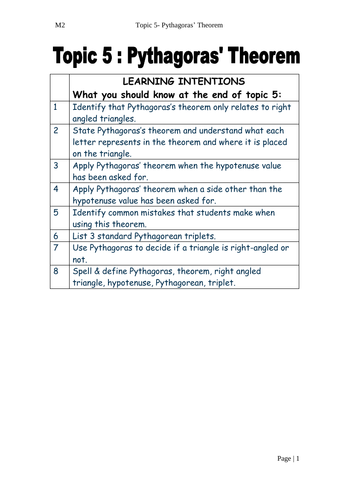 m2-gcse-ccea-maths-specification-topic-booklets-teaching-resources