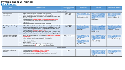 pptx, 239.95 KB