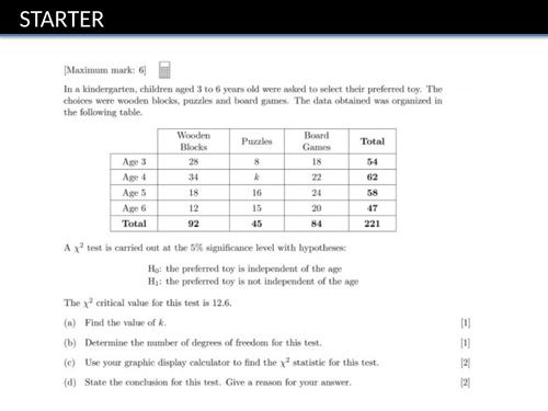IB Maths Applications and Interpretation SL: Chapter 8 - Spearman's ...