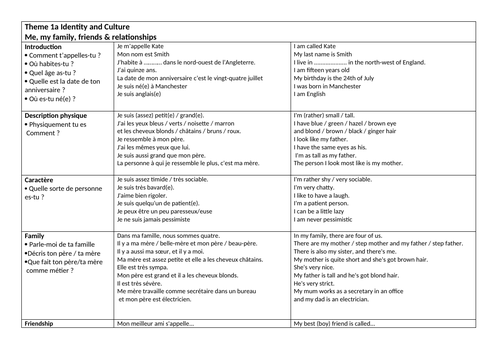 GCSE French Model Answers Theme 1a Me, family, friends and relationships