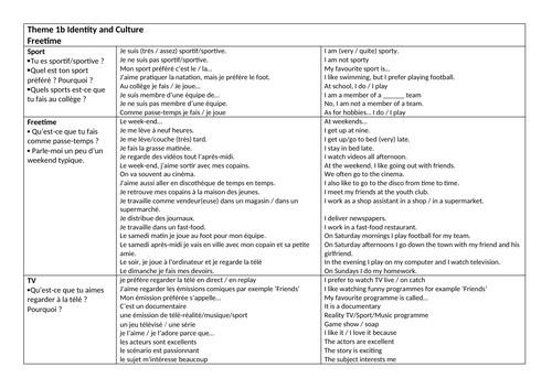 GCSE French Model Answers Theme 1b Freetime