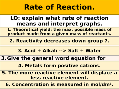 Rates of Reaction | Teaching Resources