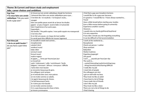 GCSE French Model Answers Theme 3b Jobs, career choices and ambitions