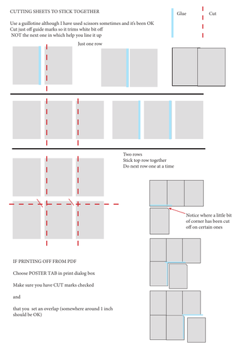 👉 A3 Number Posters 1 to 5 (Teacher-Made) - Twinkl