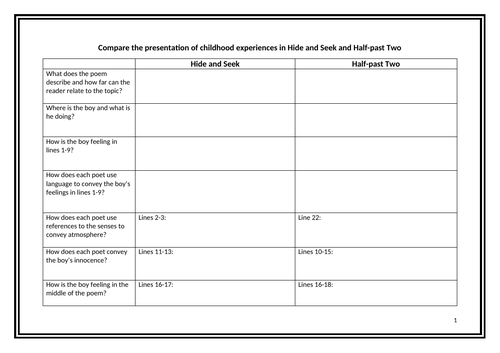 Compare Hide and Seek and Half-past Two: Edexcel IGCSE English ...